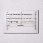 Directory Signage